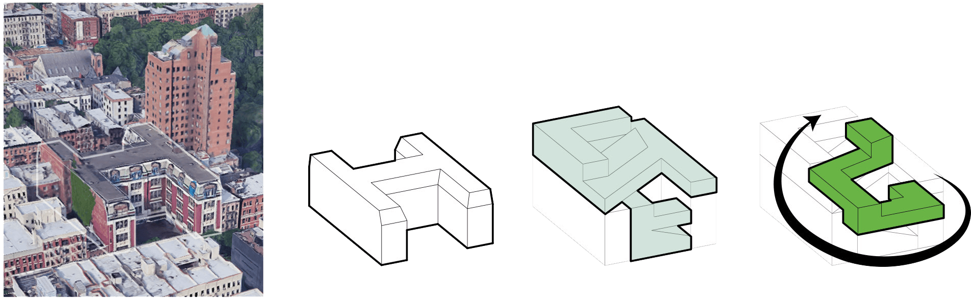 culinary promenade diagram